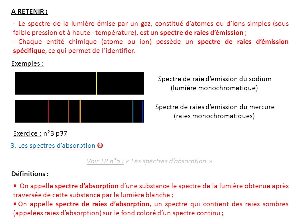 spectre de raies d emission definition